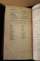 1598 - Abel Langelier - Trésor du nouveau style et protocole - BM Bordeaux