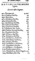 1646 - Jean Billaine - Trésor sacré ou inventaire des saintes reliques - BM Lyon