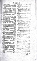 1605 -Abel Langelier - Trésor du nouveau style et protocole - Vatican Apostolic Library