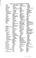 1629 - Veuve Nicolas Buon - Trésor du droit français (21754 T. 1) - BM Lyon