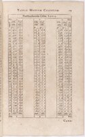 1634 - Zacharie Roman - Les Tables perpétuelles - BnF Arsenal