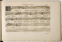 1594 - Paul Marceau - Trésor de musique d&#039;Orlande de Lassus, Superius, Bassus, Tenor, Quinta pars - BnF