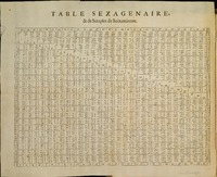 1634 - Zacharie Roman - Les Tables perpétuelles - Universiteit Leiden