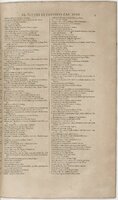 1606 - David Douceur - Trésor de la langue française - BnF