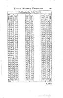 1634 - Zacharie Roman - Les Tables perpétuelles - Universiteit Leiden