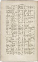 1606 - David Douceur - Trésor de la langue française - BnF