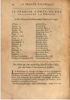1608 - Nicolas Du Fossé - Trésor politique - BSB Munich