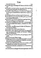1607 - Nicolas Du Fossé - Trésor quadragésimal - T 02 - BM Lyon