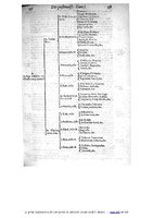 1609 - Étienne Gamonet - Grand dispensaire ou Trésor général et particulier des préservatifs - BIU Santé