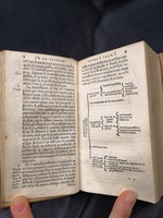 1606 - François Lefebvre - Trésor de la sagesse - Anvers musée Plantin-Moretus