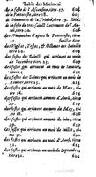 1651 - Jean Guillermet - Abrégé du trésor des cérémonies ecclésiastiques - BM Lyon
