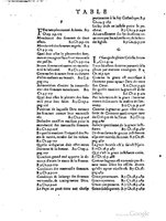 1611 - Sébastien Philippe - Trésor céleste - BSB Munich
