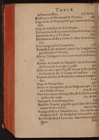 1624 - Joseph Bouillerot - Trésor de l’histoire générale de notre temps - BnF Arsenal