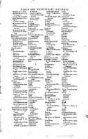 1629 - Veuve Nicolas Buon - Trésor du droit français (21754 T. 1) - BM Lyon