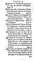 1615 - Jean Bogart - Trésor des indulgences du saint Rosaire - UGent