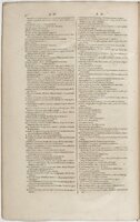 1606 - David Douceur - Trésor de la langue française - BnF