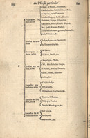 1610 - Étienne Gamonet - Grand Trésor ou dispensaire - CESR Tours