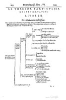 1616 - Étienne Gamonet - Grand trésor ou dispensaire - BSB Munich