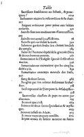 1607 - Nicolas Du Fossé - Trésor quadragésimal - T 01 - BM Lyon