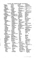 1629 - Veuve Nicolas Buon - Trésor du droit français (21754 T. 1) - BM Lyon