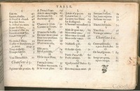 1576 - [Pierre de Saint-André] - Trésor de musique d’Orlande de Lassus Superius - BSB Munich