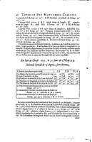 1634 - Zacharie Roman - Les Tables perpétuelles - Universiteit Leiden