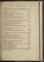 1608 - Nicolas Du Fossé - Trésor politique - BnF Tolbiac