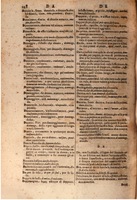 1609 - Philippe Albert et Alexandre Pernet - Trésor des trois langues, francoise, italienne et espagnole (Troisième partie) - BSB Munich
