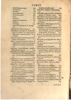 1608 - Nicolas Du Fossé - Trésor politique - BSB Munich