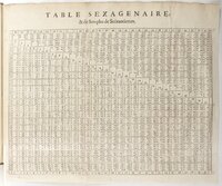 1634 - Zacharie Roman - Les Tables perpétuelles - BnF Arsenal