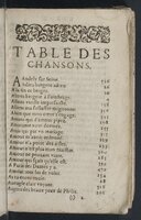 1607 - Pierre Brossart - Trésor des trésors - BnF