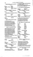 1629 - Veuve Nicolas Buon - Trésor du droit français (29620 T. 1) - BM Lyon