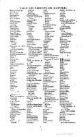 1629 - Veuve Nicolas Buon - Trésor du droit français (29620 T. 2) - BM Lyon