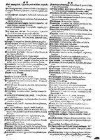 1573 - Christophe Plantin - Trésor du langage bas-allemand - BM Lyon