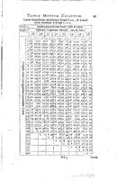 1634 - Zacharie Roman - Les Tables perpétuelles - Universiteit Leiden