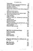 1610 - Paul Marceau - Trésor d’histoires admirables et mémorables - Princeton