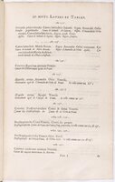 1634 - Zacharie Roman - Les Tables perpétuelles - BnF Arsenal