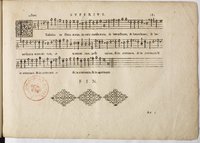 1594 - Paul Marceau - Trésor de musique d&#039;Orlande de Lassus, Superius, Bassus, Tenor, Quinta pars - BnF