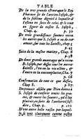 1646 - Jean Piot - Trésor inestimable de Saint-Joseph - BNC Rome