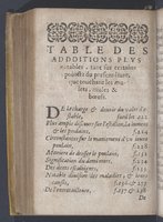 1619 - Pierre Rigaud - Trésor des bêtes chevalines - BnF