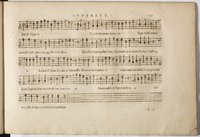 1594 - Paul Marceau - Trésor de musique d&#039;Orlande de Lassus, Superius, Bassus, Tenor, Quinta pars - BnF