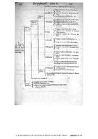 1609 - Étienne Gamonet - Grand dispensaire ou Trésor général et particulier des préservatifs - BIU Santé