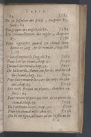 1619 - Pierre Rigaud - Trésor des bêtes chevalines - BnF