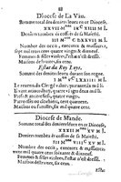 1581 - s.n. - Secret des trésors de France (Livre II) - BSB Munich