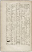 1606 - David Douceur - Trésor de la langue française - BnF