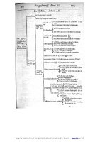 1609 - Étienne Gamonet - Grand dispensaire ou Trésor général et particulier des préservatifs - BIU Santé