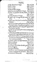 1617 - Jean Le Bouc - Trésor des remèdes secrets - BM Lyon