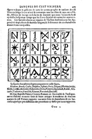 1619 - SHC - Trésor de l’histoire des langues de cet univers - BSB Munich