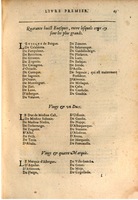 1611 - Pierre Chevalier - Trésor politique - BSB Munich