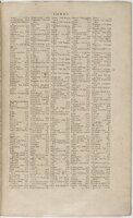 1606 - David Douceur - Trésor de la langue française - BnF